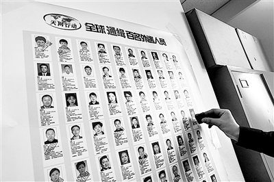 2015年4月22日，国际刑警组织中国国家中心局在中央纪委和公安部网站集中公布了针对100名涉嫌犯罪的外逃国家工作人员、重要腐败案件涉案人等人员的红色通缉令。（资料图片）