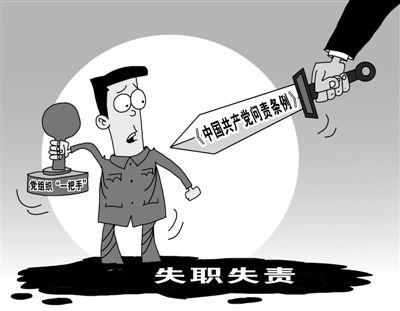 中国共产党问责条例实施