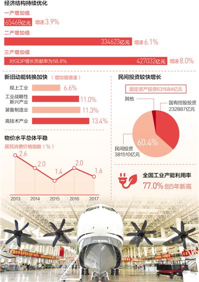 底图为我国首款大型水陆两栖飞机“鲲龙”AG600。 　　新华社记者 梁 旭摄