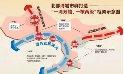 完善规划体系 创新体制机制 强化政策支撑 高标准高质量推进雄安