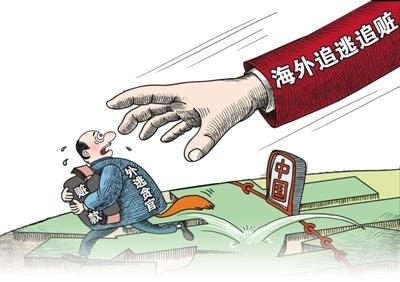 依法履职 攻坚克难 反腐败国际追逃追赃工作系列报道之六