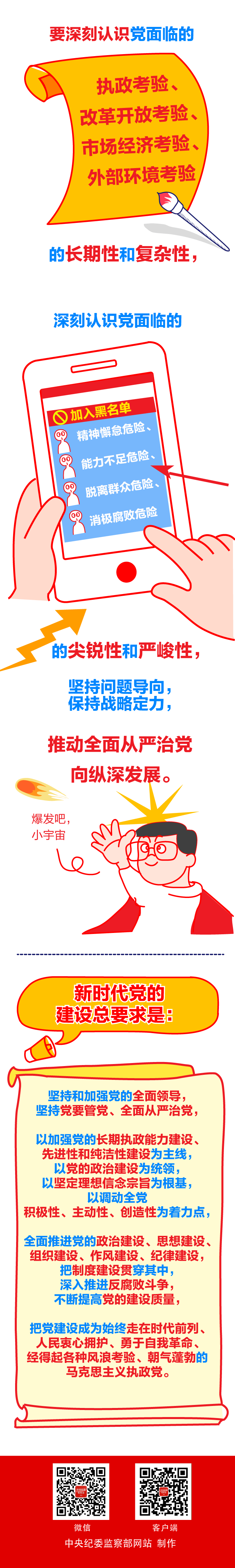 坚定不移全面从严治党,不断提高党的执政能力和领导水平,廉政新闻