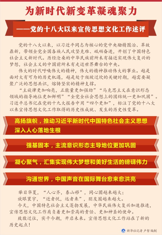 党的十八大以来宣传思想文化工作述评