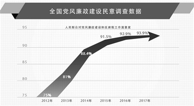 图片来源于“伟大的变革——庆祝改革开放40周年大型展览”