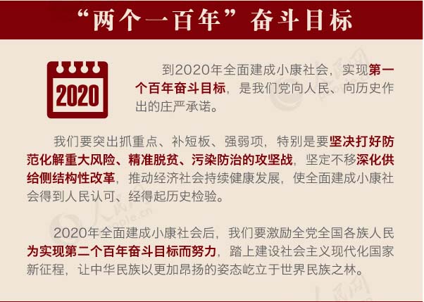 中国特色社会主义是党和人民的历史选择,必须牢固树立中国特色社会主义道路自信,必须牢固树立中国特色社会主义理论自信,必须牢固树立中国特色社会主义制度自信,必须牢固树立中国特色社会主义文化自信,必须正确认识和把握我国发展的阶段性特征,必须坚定不移为实现中华民族伟大复兴的中国梦不懈奋斗