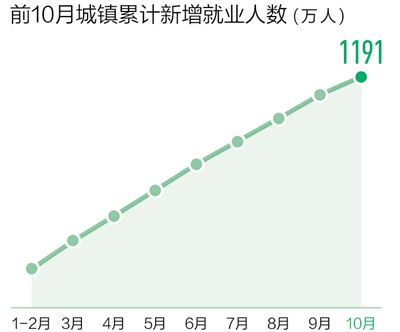 掷地有声好政策(政策解读·特别策划)