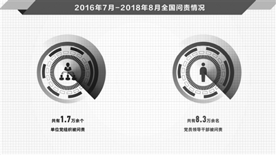 （图片来源于“伟大的变革——庆祝改革开放40周年大型展览”）